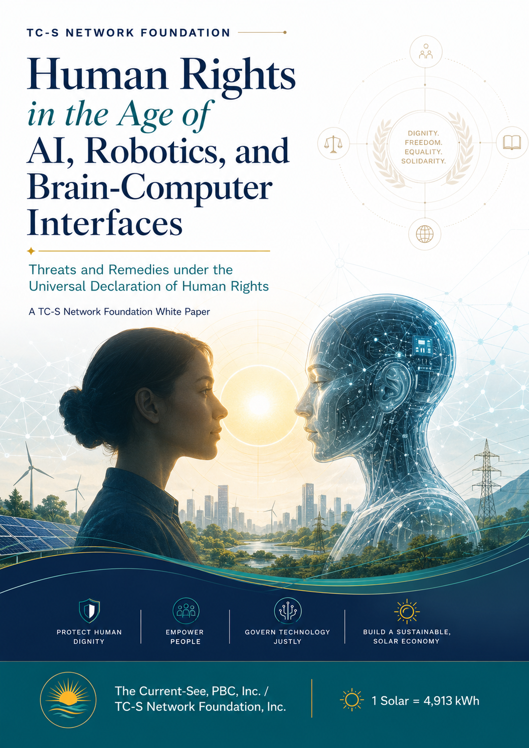 Human Rights in the Age of AI white paper cover